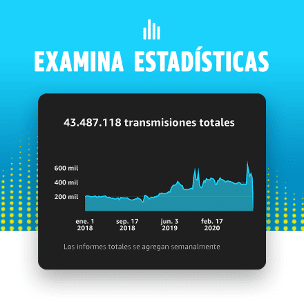 https://4713232c.delivery.rocketcdn.me/wp-content/uploads/2021/08/descarga-3.png